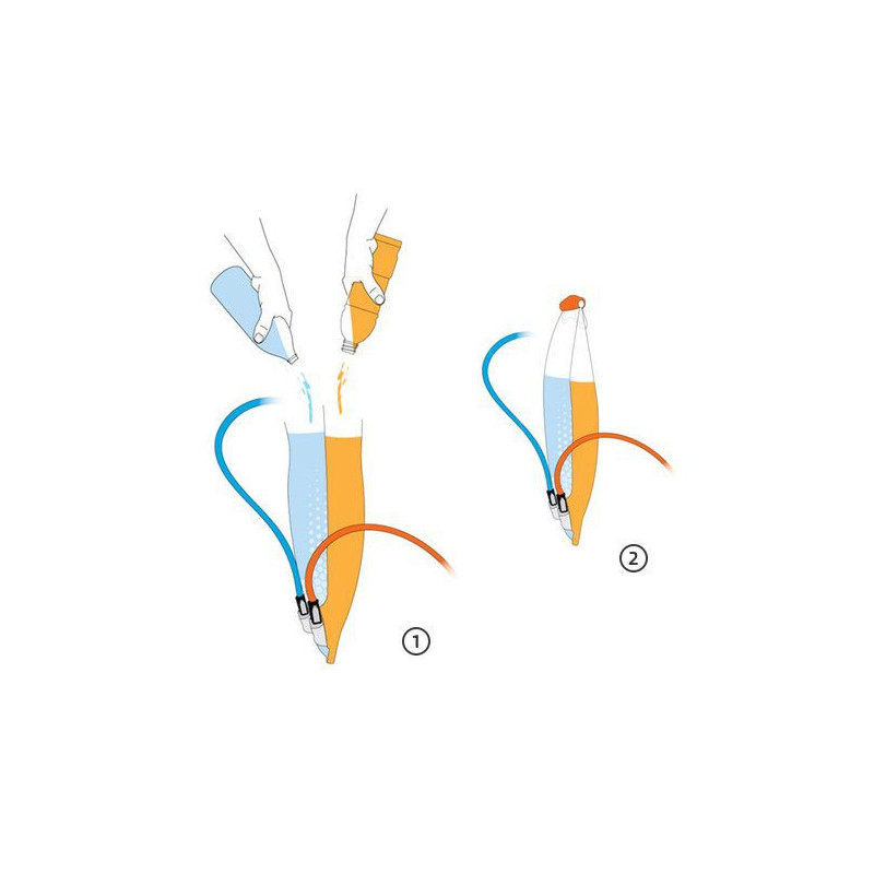 Source Widepack Divide 2L